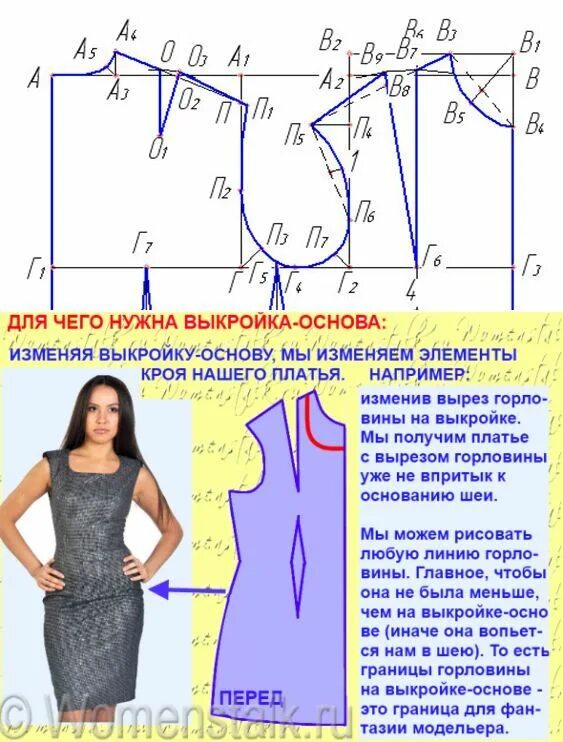 Пошагово построение выкройки платье Шитьё Шитье