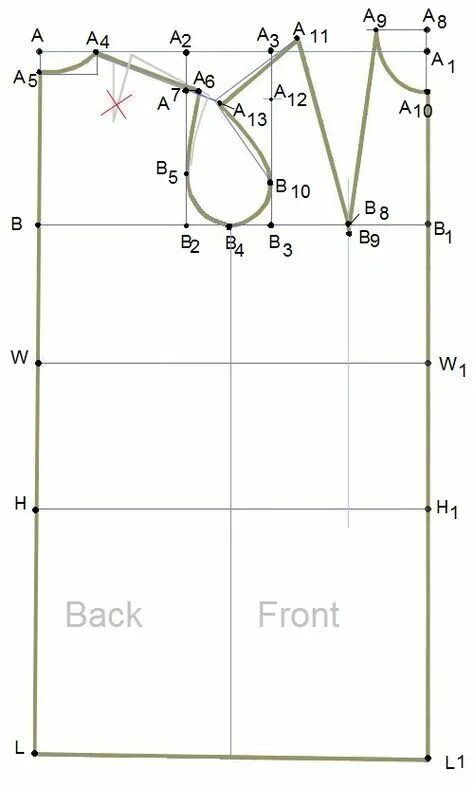 Пошагово построение выкройки платье Basic Frame for Dress Pattern Выкройки, Бесплатная выкройка, Выкройка платья