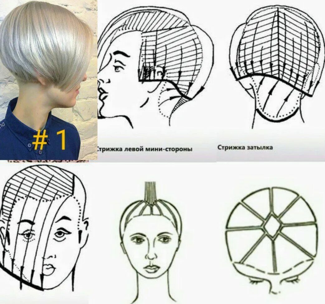 Пошагово стрижка короткое каре Стрижки освежающие лицо. Фото и схемы прилагаю. Часть 6 Прически, Женские коротк