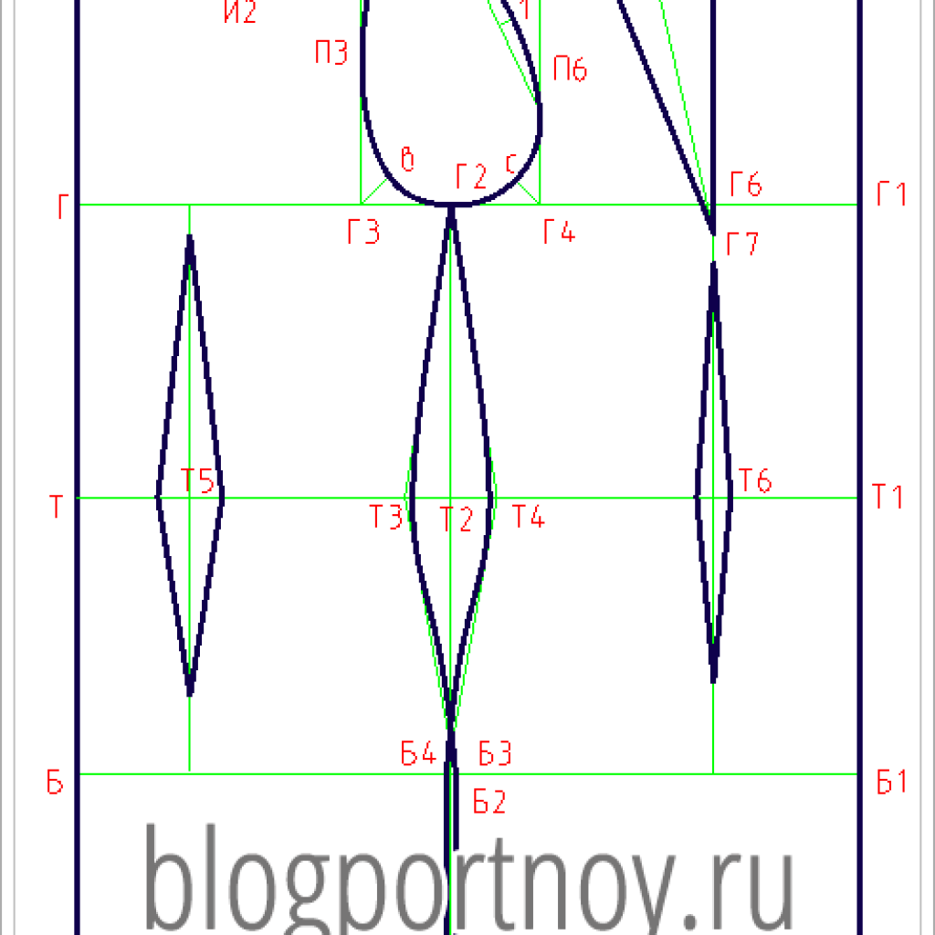 Пошаговое как сделать выкройку платья Построение выкройки-основы плечевого изделия Sewing, Chart, Couture