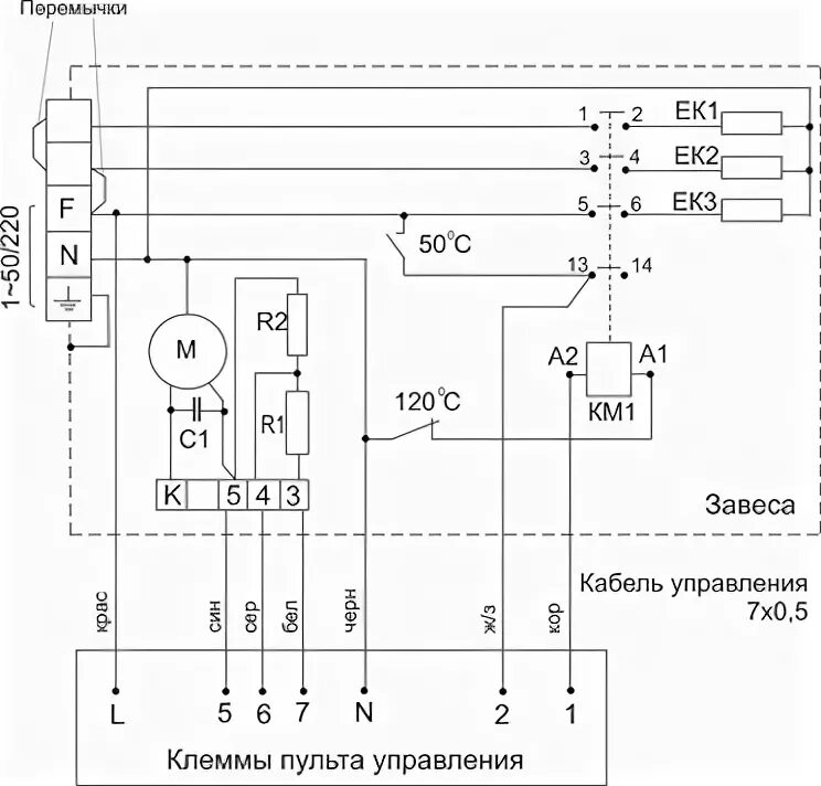 Пошаговое подключение тепловой завесы кэв 9п4031е фото Схема тепловой завесы HeatProf.ru