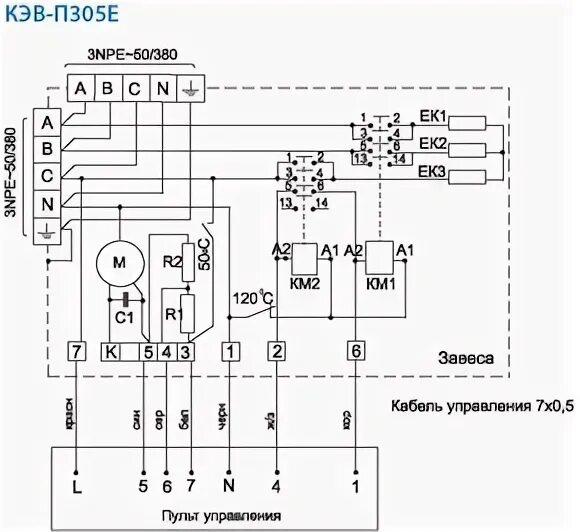 Пошаговое подключение тепловой завесы кэв 9п4031е фото Совент.ру - Электрические схемы завес КЭВ-П305Е