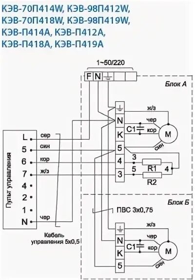 Пошаговое подключение тепловой завесы кэв 9п4031е фото Завесы КЭВ без источника тепла серия 400А