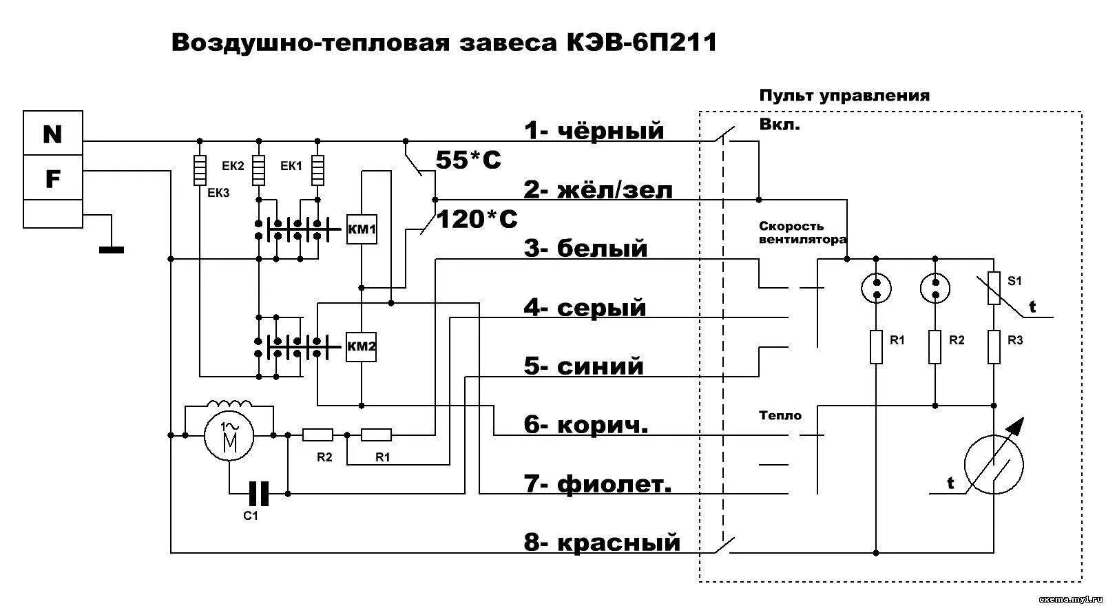 Пошаговое подключение тепловой завесы кэв 9п4031е фото Схема управления тепловой завесой