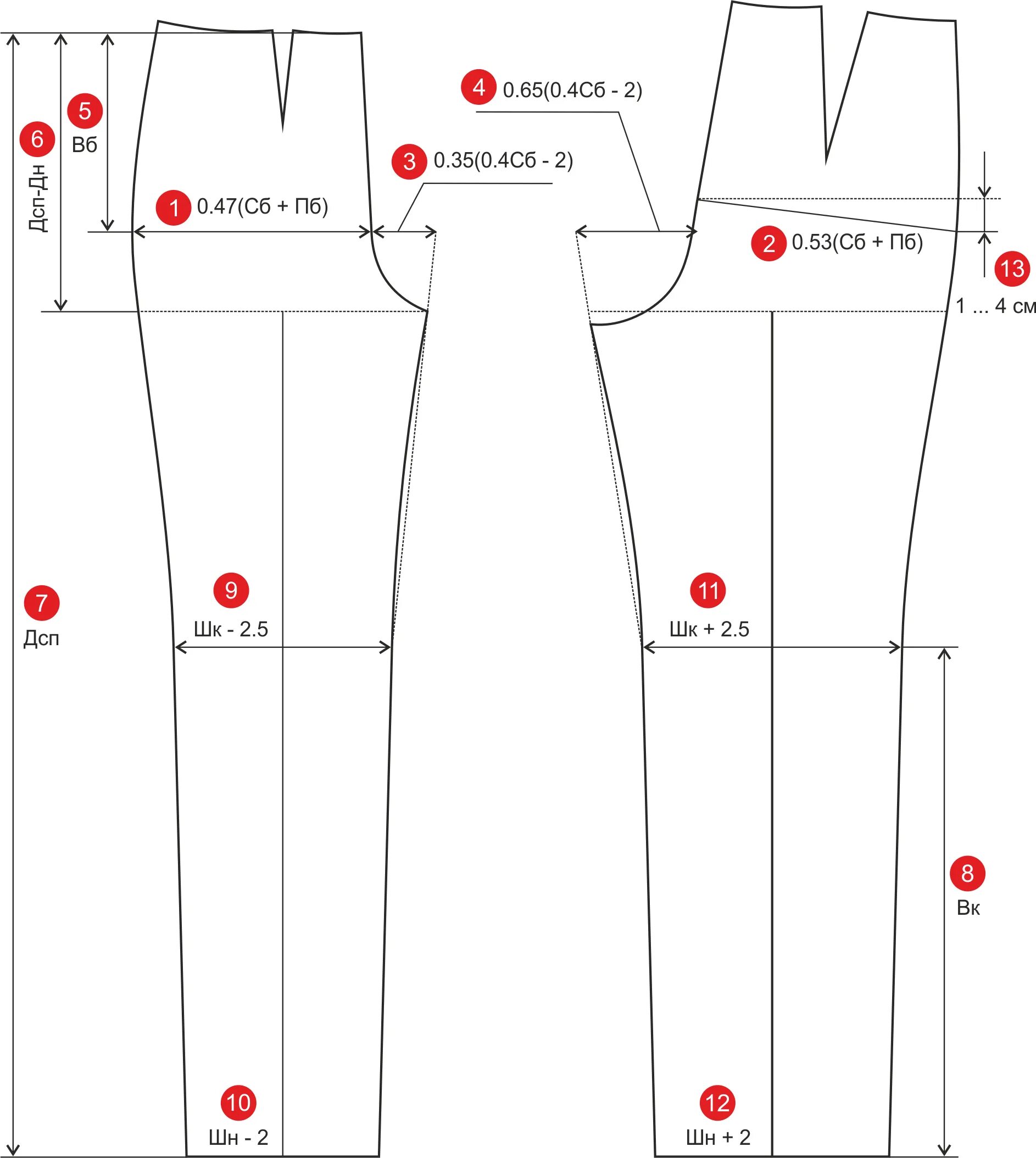 Пошаговое построение базовой выкройки брюк Параметры базовой конструкции брюк Выкройка брюк, Пошив брюк, Выкройка пижамных 
