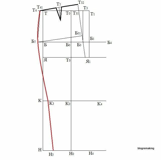 Пошаговое построение базовой выкройки брюк боковая линия задней половинки в 2020 г (с изображениями) Женские брюки, Выкройк