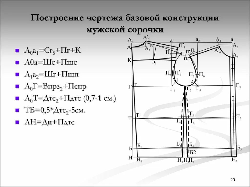 Пошаговое построение мужской выкройки Построение чертежа базовой конструкции мужской сорочки Diagram, Floor plans