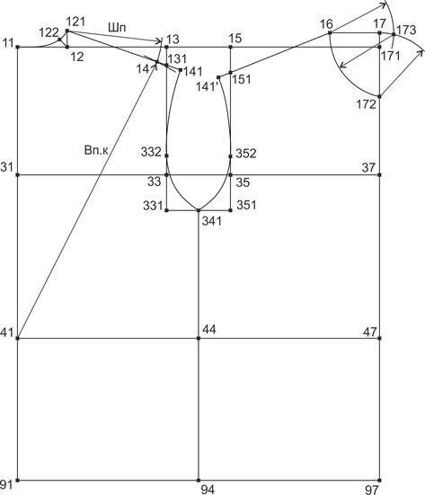 Пошаговое построение мужской выкройки Top 10 выкройка женской рубашки ideas and inspiration