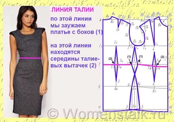 Пошаговое построение платье выкройки для начинающих Шитье в помощь вязальщице: Как построить выкройку. Наглядно в картинках Fashion,