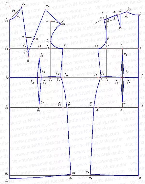 Пошаговое построение платье выкройки для начинающих Выкройка платья для полных женщин. Пошаговая инструкция построения выкройки. Это