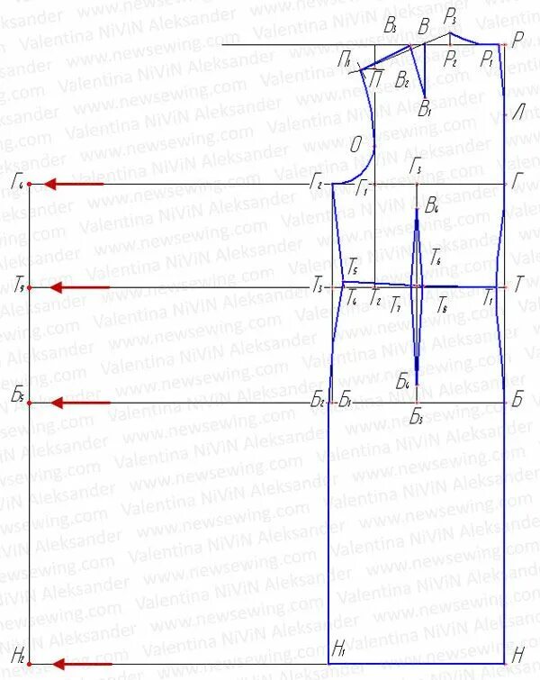 Пошаговое построение выкройки платья Выкройка платья 60 размера Пошаговое построение Выкройки, Выкройка платья, Беспл