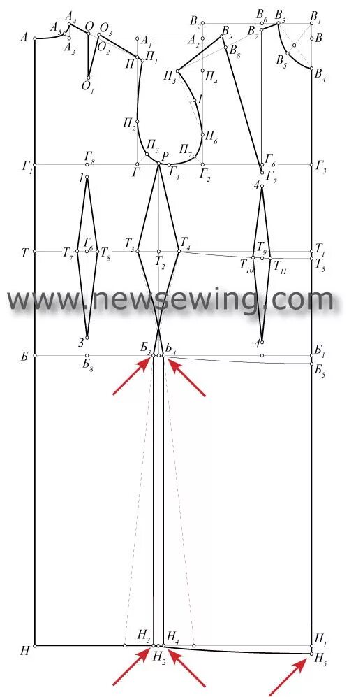 Пошаговое построение выкройки платья Выкройка основы платья