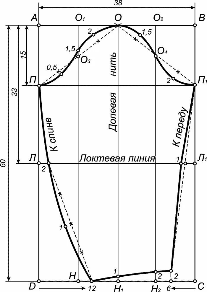 Пошаговое построение выкройки рукава Выкройка узкого рукава для платья... Интересный контент в группе ВЫКРОЙКИ... МАС