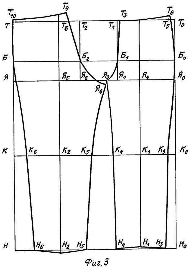 Пошаговое построение выкройки женских брюк Построение чертежа мужских брюк