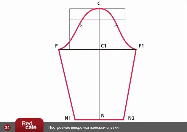 Пошаговое построение женских выкроек RedCafe Построение выкройки женской блузки. Бесплатная выкройка блузки. Скачать