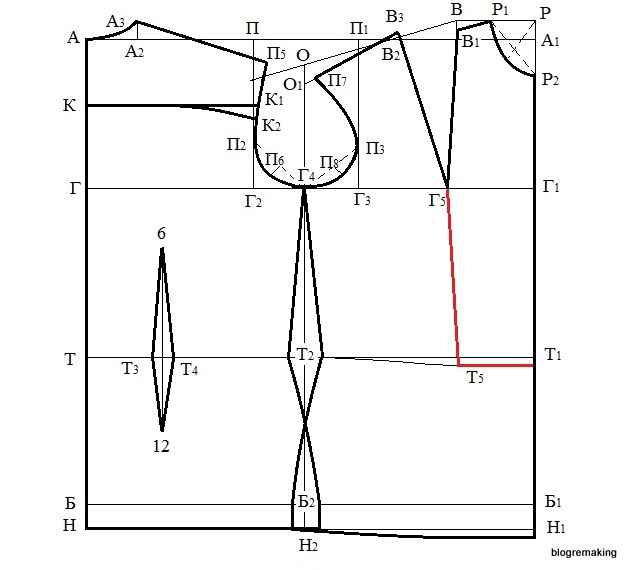 Пошаговое построение женских выкроек Выкройка рубашки. Пошаговое построение Blogremaking блог о шитье