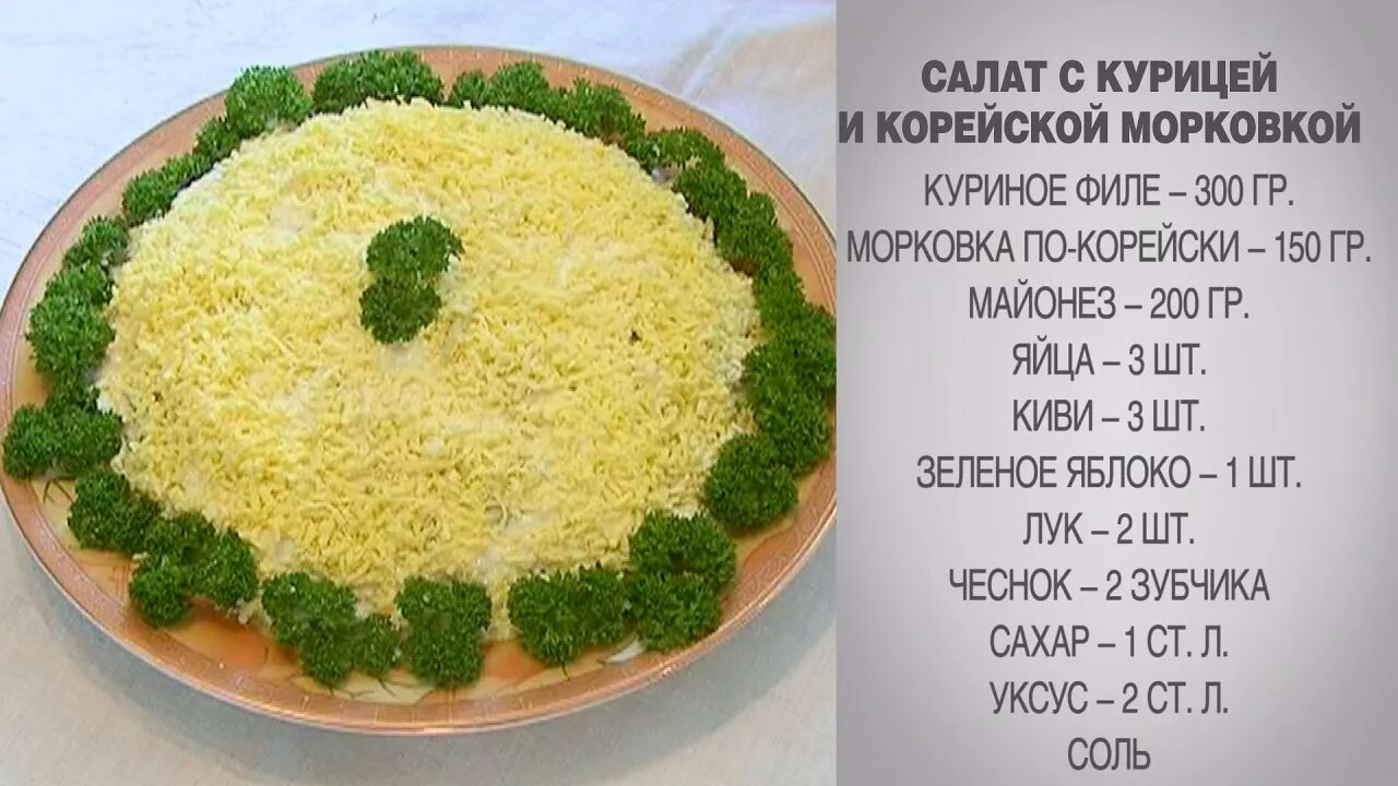 Пошаговое приготовление вкуснейших салатов с фото Салат с курицей / Салат с корейской морковкой / Салат с корейской морковью и кур