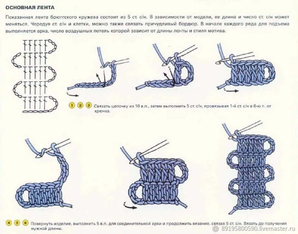 Пошаговое вязание крючком для начинающих схемы Учимся вязать Брюгге. Урок 2: Брюггская тесьма: Мастер-Классы в журнале Ярмарки 