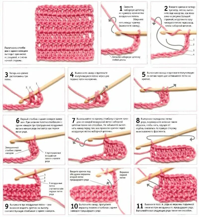 Пошаговое вязание крючком для начинающих схемы Основы вязания крючком Петелечка Дзен