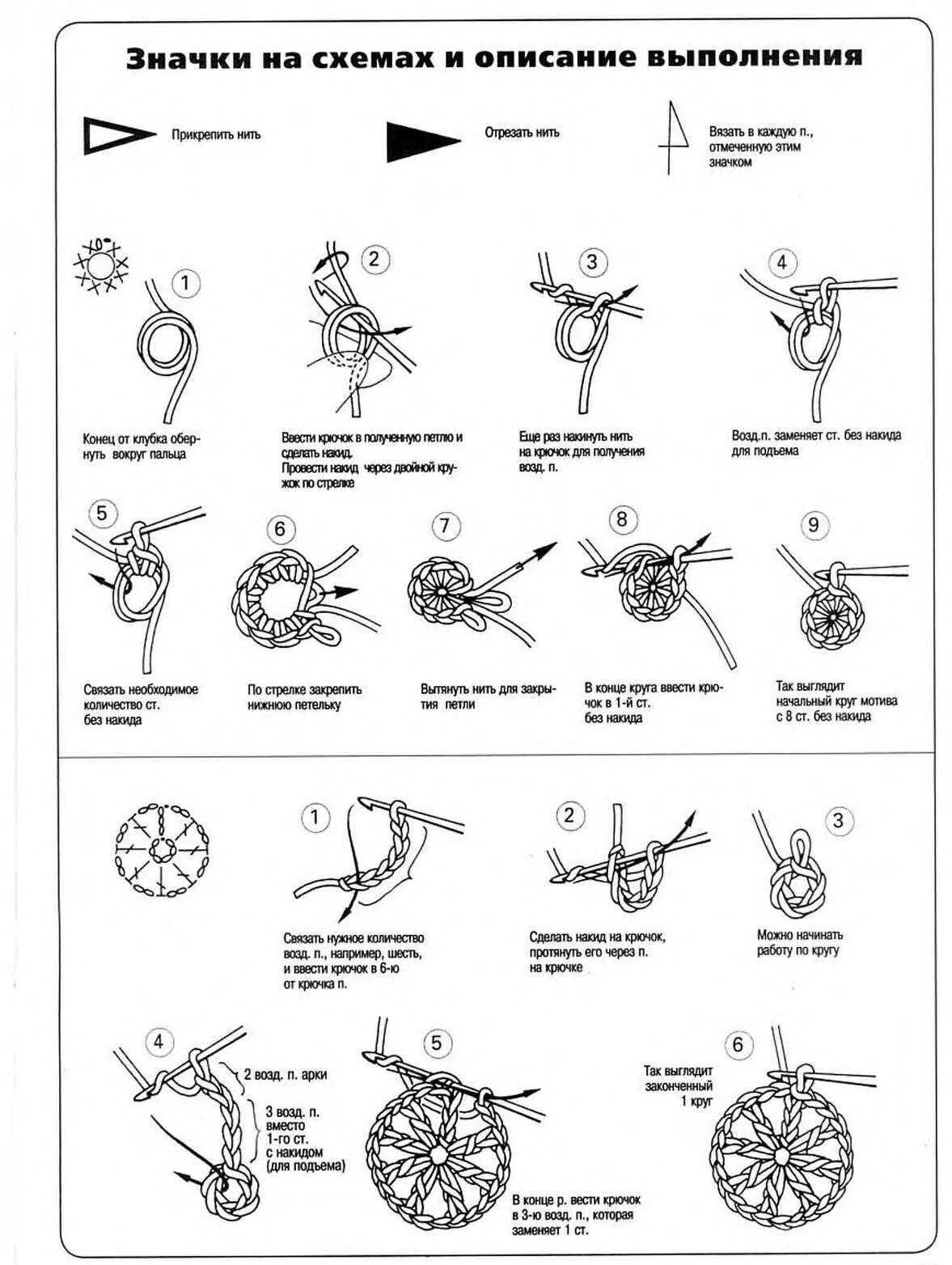 Пошаговое вязание крючком для начинающих схемы Крючок схемы для начинающих видео уроки: найдено 80 изображений