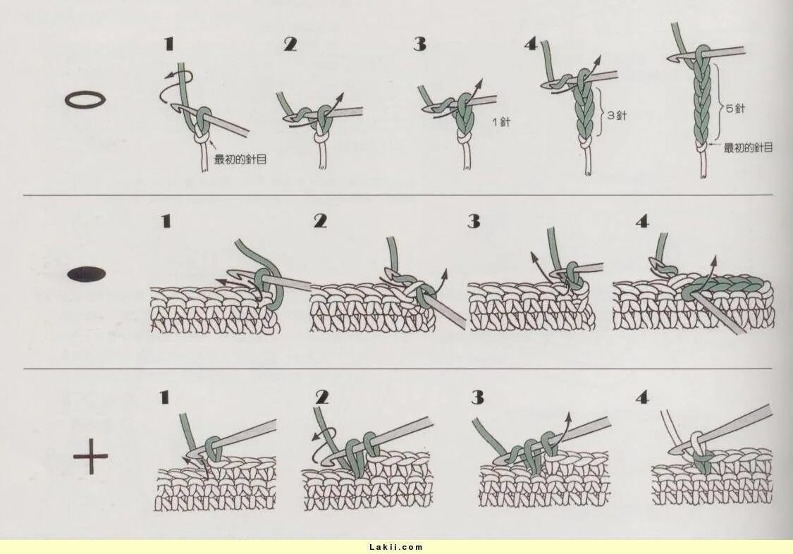 Пошаговое вязание крючком для начинающих схемы Видеоурок крючком для начинающих