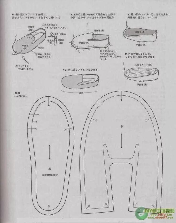 Пошаговое выкройка KAPCIE -formy i wykonanie Diy slippers, Moccasin pattern, Shoe pattern