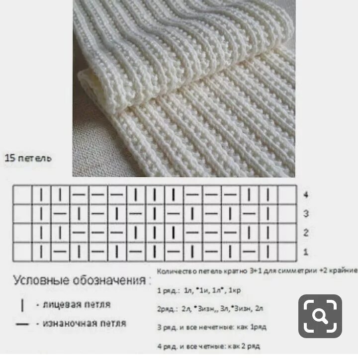 Пошаговые схемы узоры спицами Симпатичный узор спицами Lace knitting patterns, Knitting patterns, Easy blanket