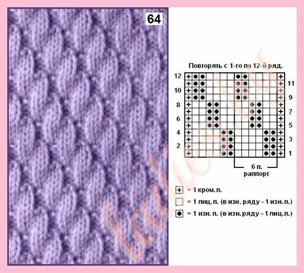 Пошаговые схемы узоры спицами Best 12 Super knitting loom square stitch patterns 53 ideas #knitting - SkillOfK