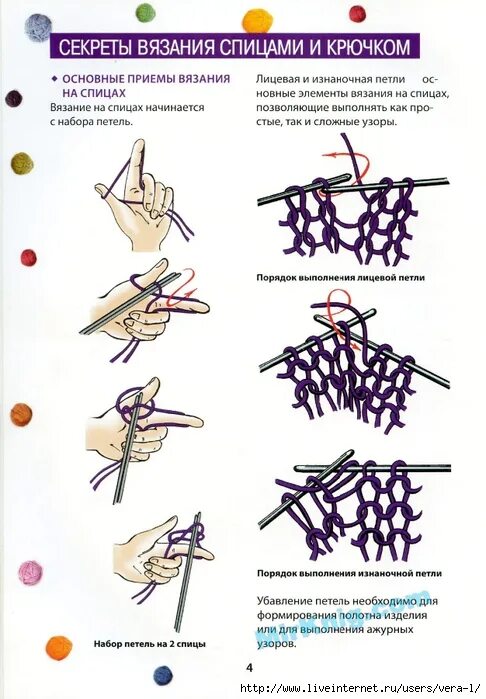 Пошаговые схемы вязания спицами для начинающих Учиться вязать для начинающих