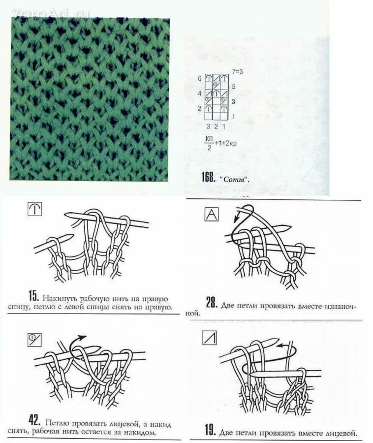 Пошаговые схемы вязания спицами для начинающих Картинки СХЕМА ВЯЗАНИЯ УЗОРА СОТЫ