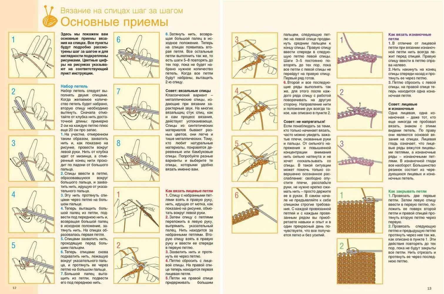 Пошаговые схемы вязания спицами для начинающих Картинки ВЯЗАНИЕ 1 СПИЦЕЙ