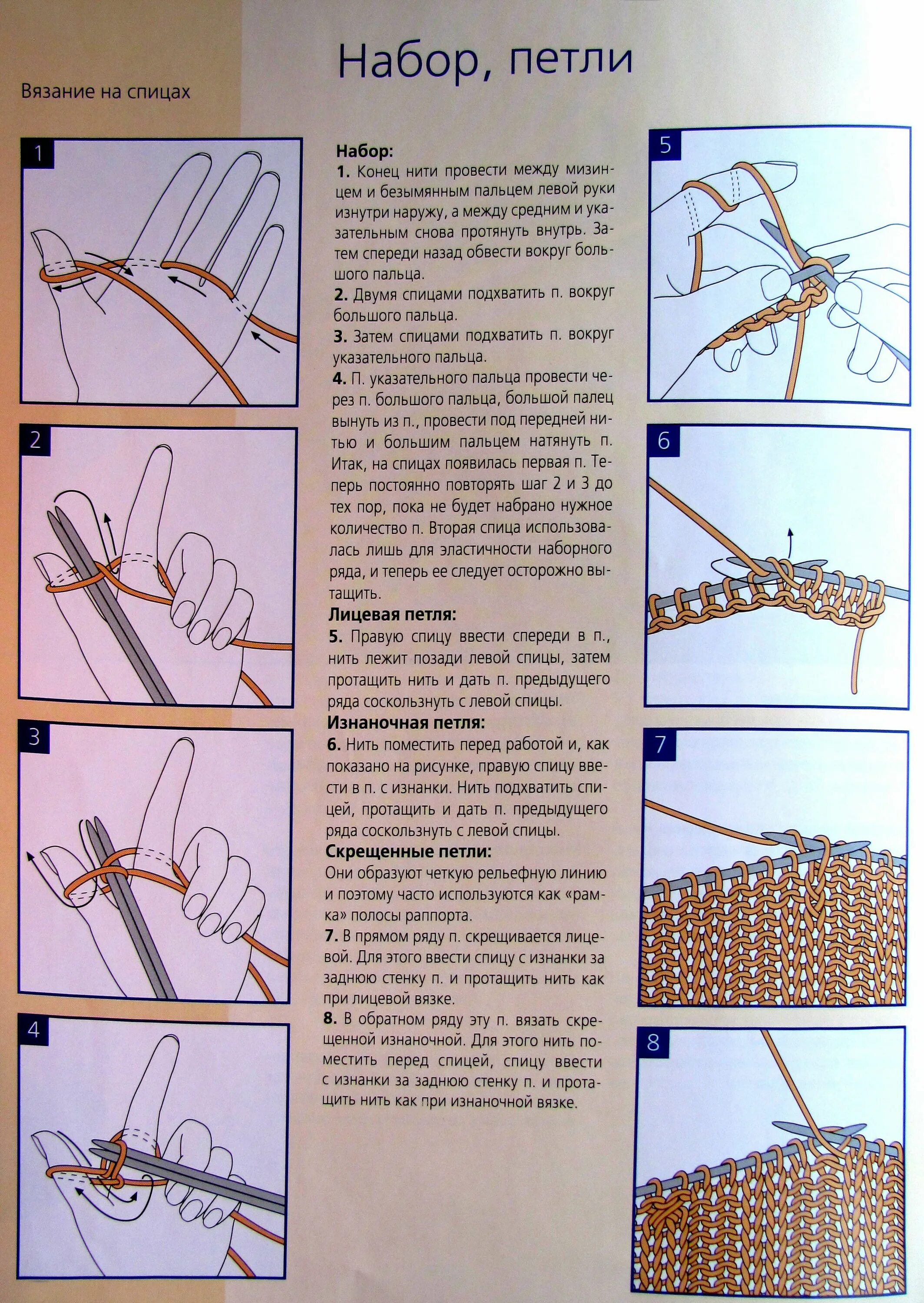 Пошаговые схемы вязания спицами для начинающих Картинки НАБОР ПЕТЕЛЬ КРЮЧКОМ
