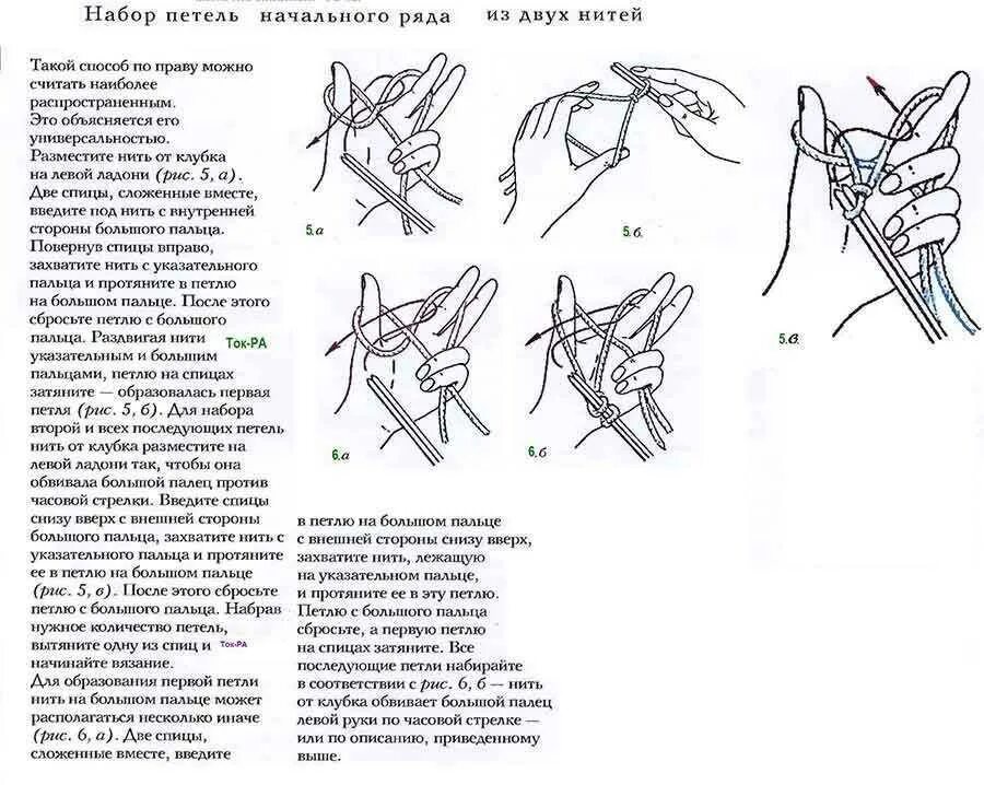 Пошаговые схемы вязания спицами для начинающих Простые петли спицами