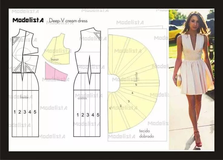 Пошаговые выкройки платьев для начинающих к летнему сезону- сарафаны.платья,юбки,блузки.... часть1. Обсуждение на LiveInte