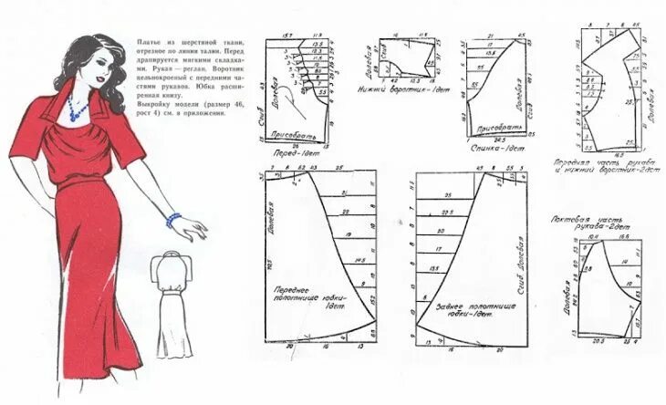 Пошаговые выкройки платьев для начинающих Назад, в 80-е! (подборка) Платье швейные шаблоны, Узоры для одежды, Схема для ши