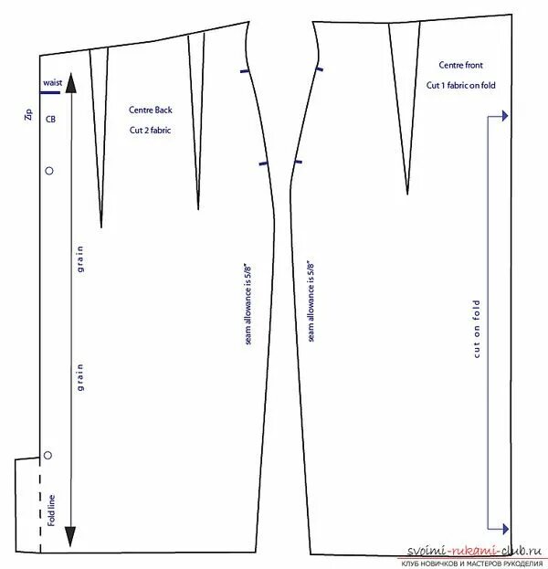 Пошаговые выкройки юбки карандаш Юбка-карандаш на кокетке выкройка Pencil skirt pattern, High waisted pencil skir