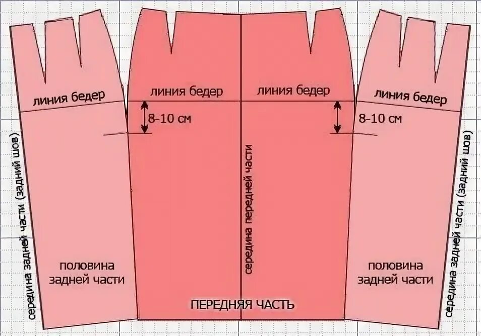 Пошаговые выкройки юбки карандаш Юбка-карандаш: строгая женственность Полезная информация о тканях от магазина Вс