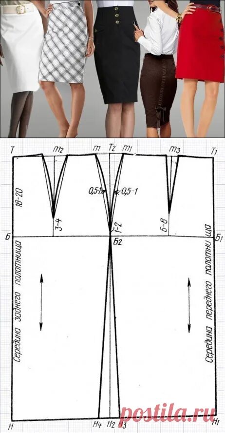 Пошаговые выкройки юбки карандаш ЮБКА-КАРАНДАШ БЕЗ БОКОВЫХ ШВОВ шитьё Постила