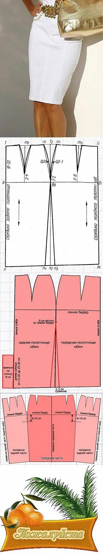 Как быстро сшить юбку без выкройки начинающей портнихе Выкройка для начинающих, 