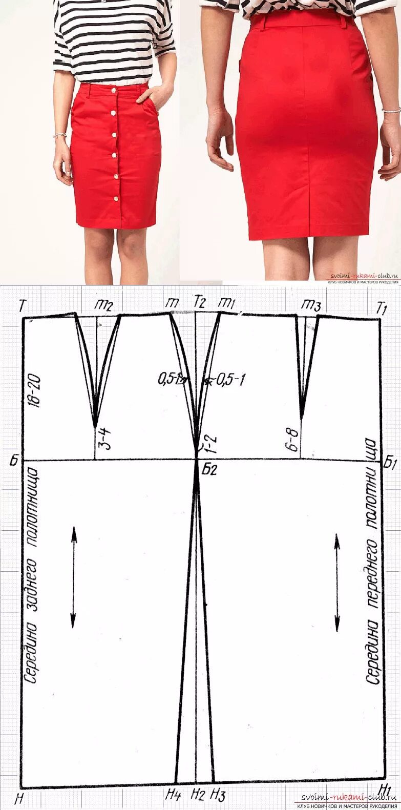 Пошаговые выкройки юбки карандаш Выкройка кожаной юбки карандаш с завышенной талией (фото) - atlasdress.ru