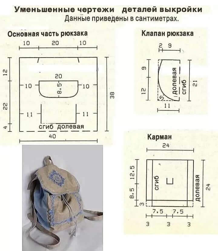 Пошаговые выкройки женских рюкзаков Pin on Сумки in 2024 Denim bag patterns, Backpack pattern sewing, Leather bag tu