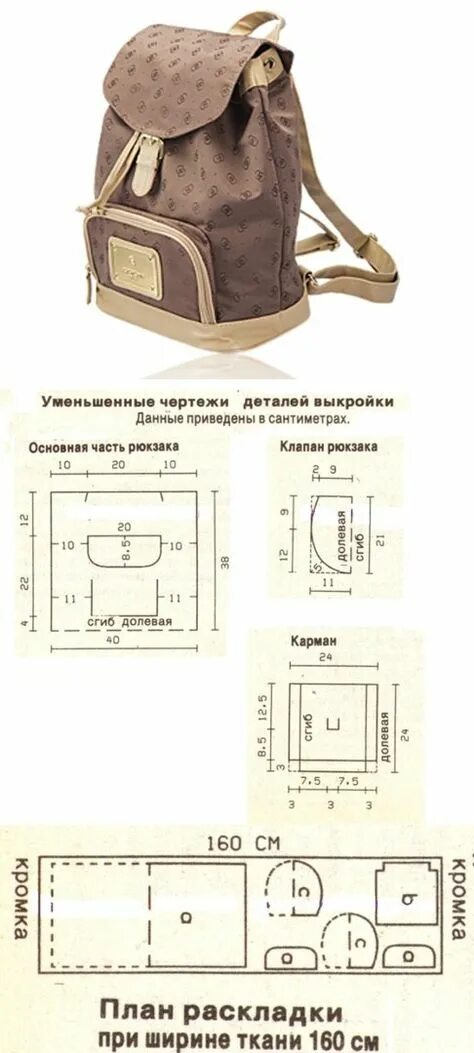 Пошаговые выкройки женских рюкзаков 10 популярных идей на тему "узоры для рюкзаков" для вдохновения