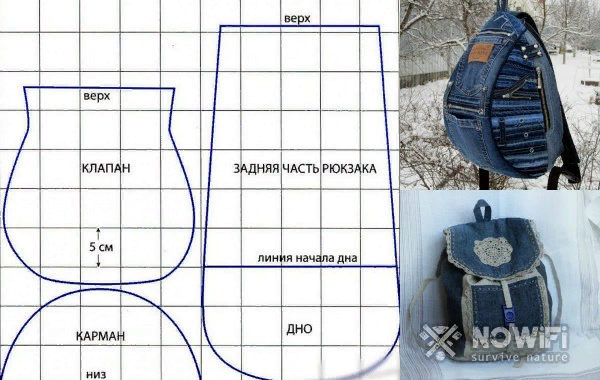 Пошаговые выкройки женских рюкзаков Выкройка рюкзака: примеры с размерами и схемами Рюкзак, Выкройки, Сумки