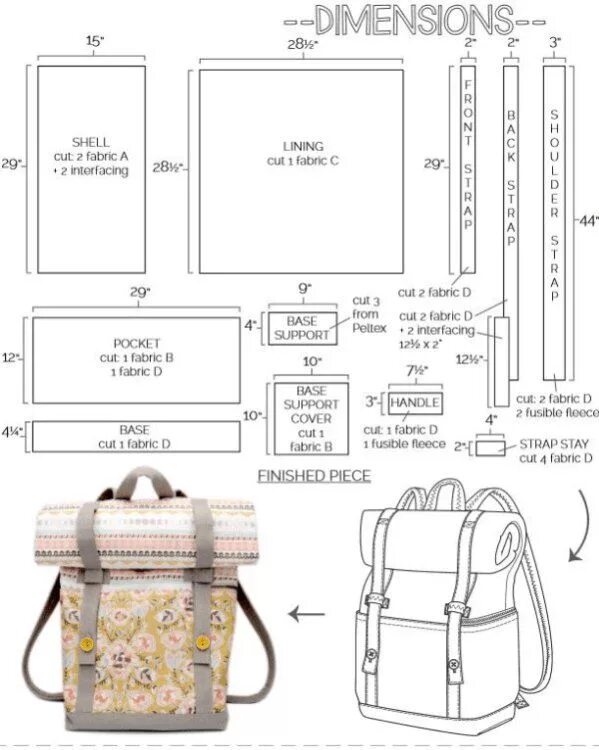 Пошаговые выкройки женских рюкзаков Выкройка рюкзака Backpack pattern sewing, Backpack sewing, Sewing patterns free