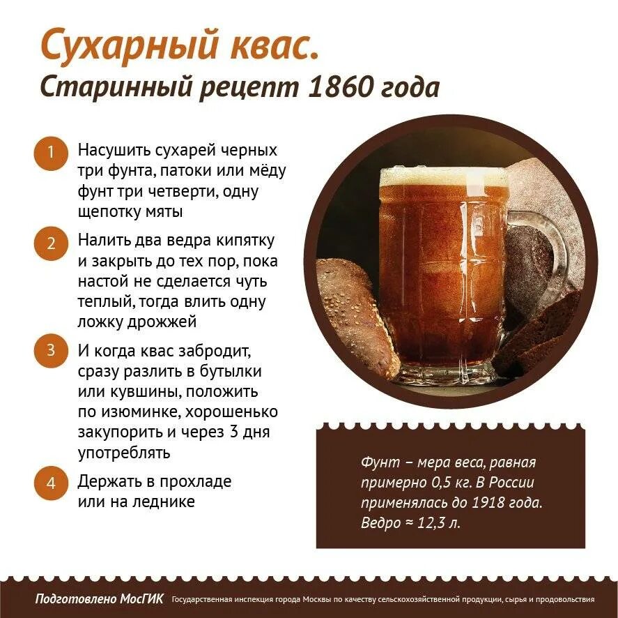 Пошаговый фото рецепт домашнего кваса Как поставить квас фото - Coffeebull.ru