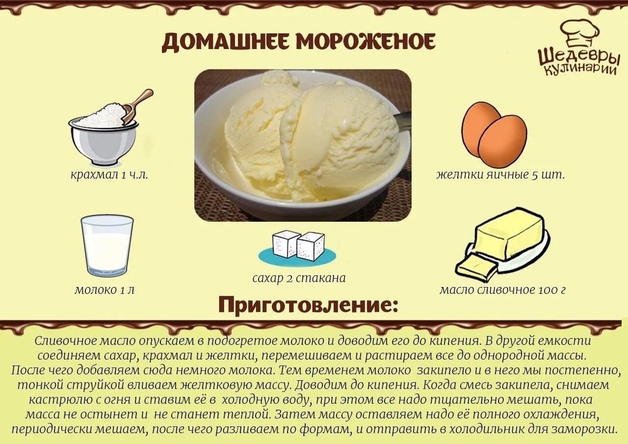 Пошаговый фото рецепт домашнего мороженого Как делать мороженое из сгущенки и сливок