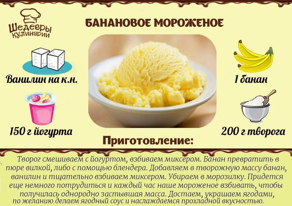 Пошаговый фото рецепт домашнего мороженого Быстрый рецепт домашнего мороженого