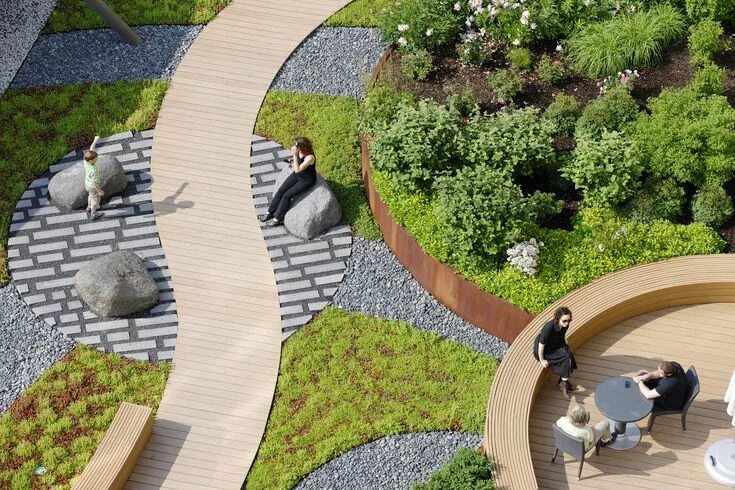 Пошаговый ландшафтный дизайн Parc Nouvelle - Ground Modern landscape design, Modern landscaping, Contemporary