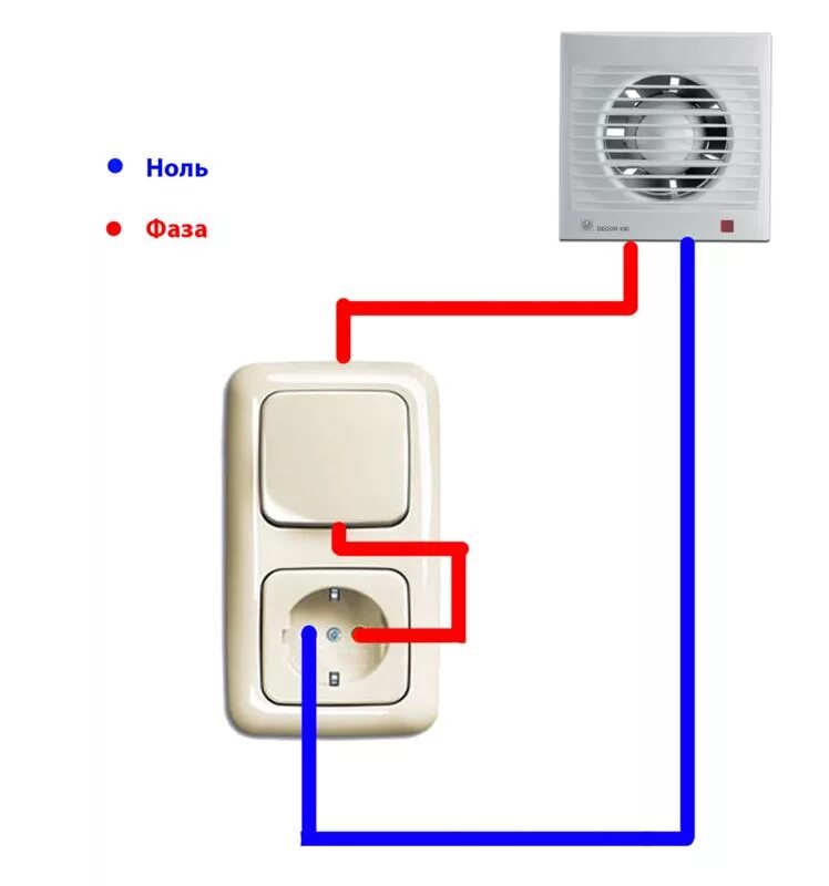 Пошаговый метод подключения блок розетка выключатель Ответы Mail.ru: Безопасно ли подключение вытяжного вентилятора в розетку (не нап