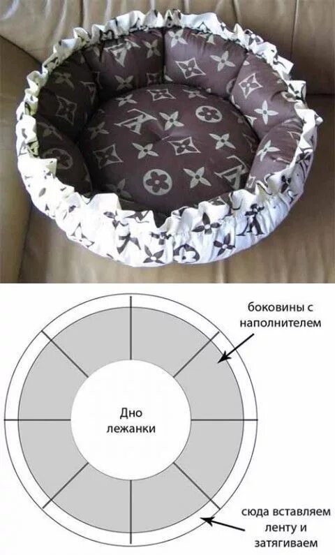 Пошить лежанку для собаки своими руками выкройки своими руками Dog clothes diy, Diy dog bed, Baby sewing projects